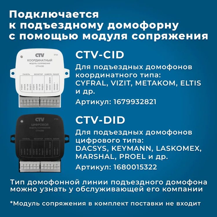 Комплект видеодомофона CTV-DP1400N, черный, бронза, для квартиры, офиса, видео домофон для частного дома